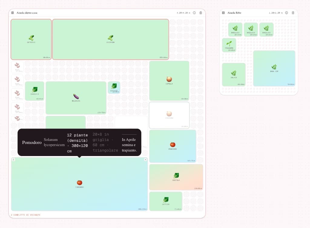 Esempio aiuole e griglia